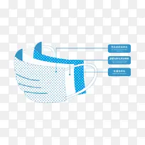 手绘口罩解剖图