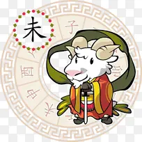 十二生肖卡通之未羊