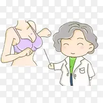 妇科乳腺检查
